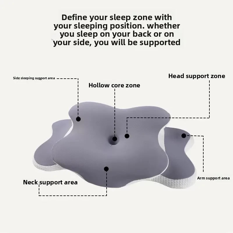 Cooling Ergonomic Memory Foam Neck Pillow